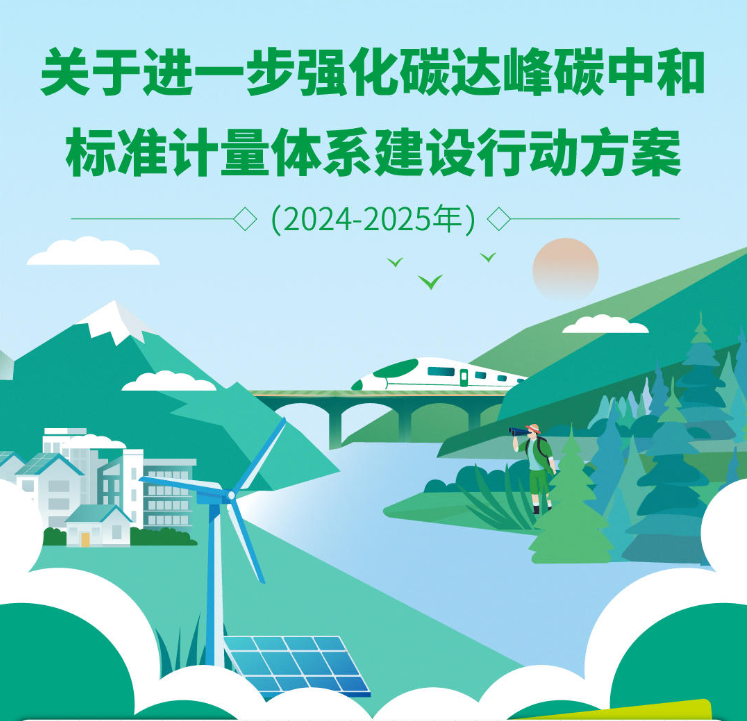 關于進一步強化碳達峰碳中和標準計量體系建設行動方案(2024